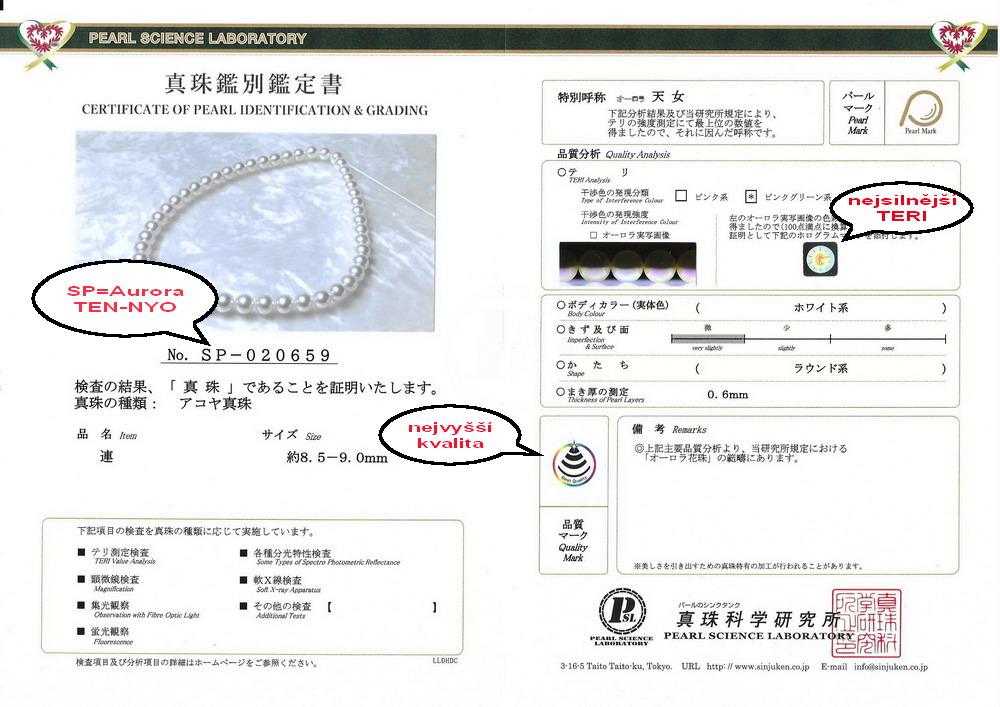 certifikat tennyo cz